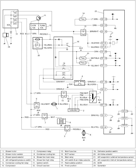Wiring Diagram Air Conditoner Aerio / Next G